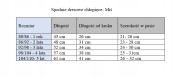 spodnie dresowe dziecięce dla chłopca chłopięce 92/98- 3 lata Miś
