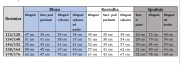 dres chłopięcy komplet dresowy 3 elementy 134/140 - 10 lat TL-025A1 czarny