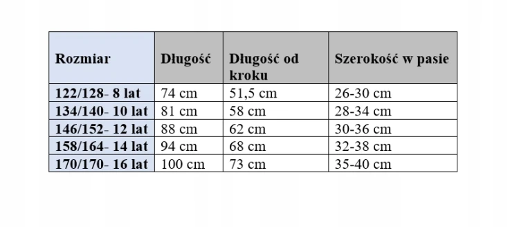 spodnie dresowe chłopięce dla chłopca dziecięce 146/152- 12 lat szare