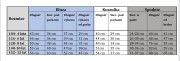 dres komplet dziewczęcy dziecięcy dresowy 3 elementy 128- 8 lat WB-3289
