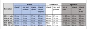 dres komplet dziewczęcy dziecięcy dresowy 3 elementy 152- 12 lat WB-3289