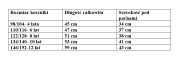 Koszulka Polo Chłopięca Biała Krótki Rękaw Kołnierzyk 134/140-10lat YL017A1